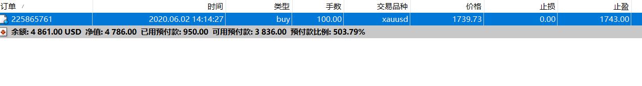 港股开盘 | 恒指低开0.33% 医药股活跃
