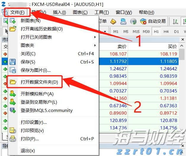 俄美首脑峰会即将举行，全球市场情绪回暖