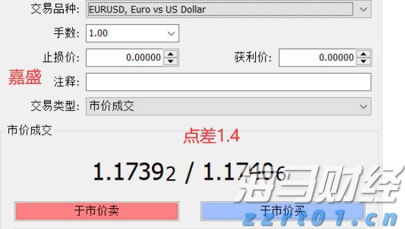 流动性紧缩风险加剧：分析师警告美债发行将影响市场，9月或成压力测试关键时期