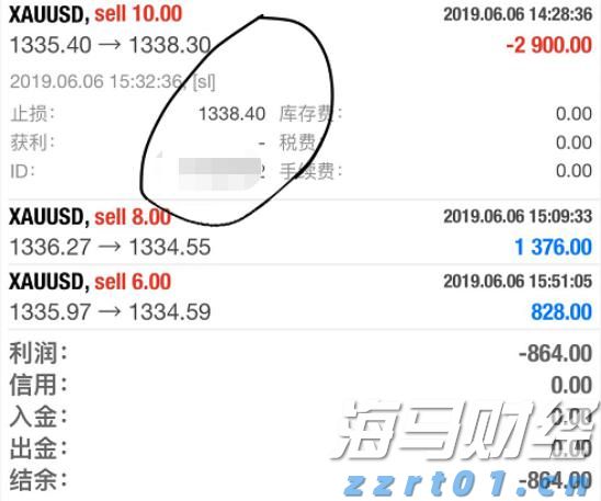 “悉尼·斯威尼效应”未能振兴业绩 美鹰服饰(AEO.US)股价涨势回落