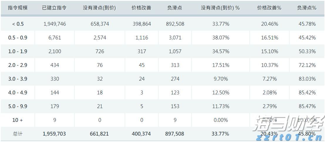 多部门联合执法 一举查扣16艘违反休渔规定船舶