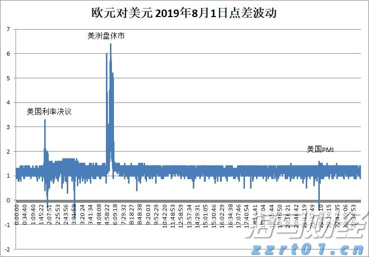 苹果(AAPL.US)推迟Siri关键升级背后：AI语音控制系统战略浮出水面