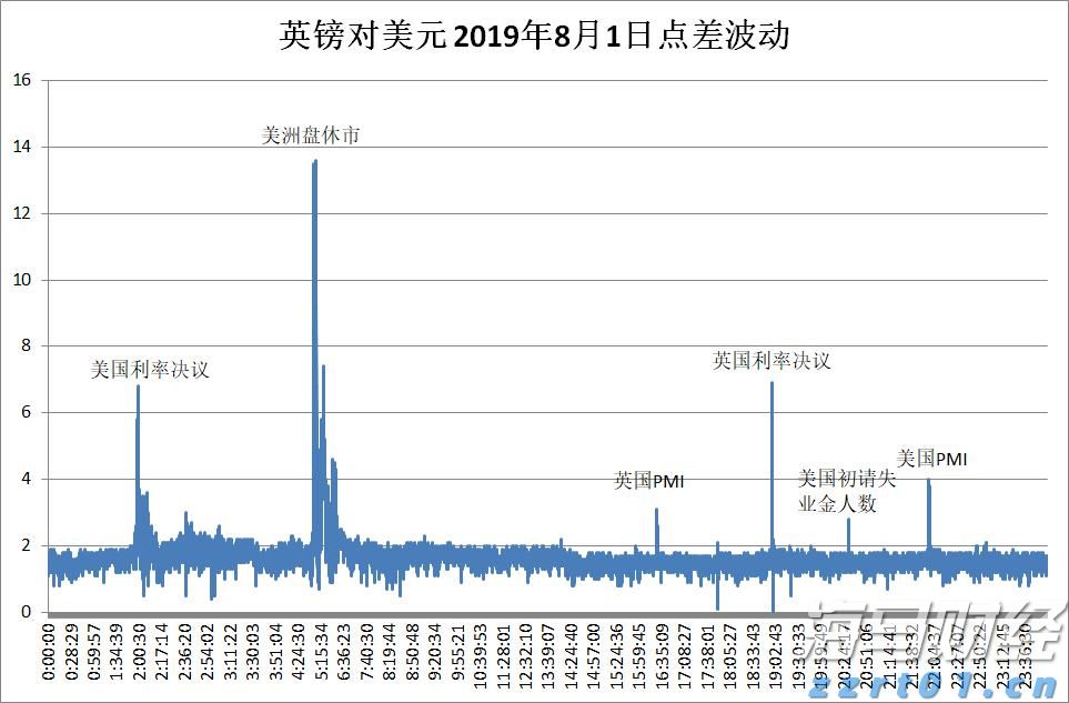 苹果(AAPL.US)推迟Siri关键升级背后：AI语音控制系统战略浮出水面