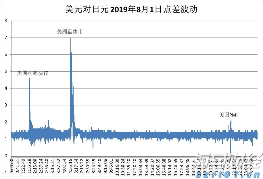 苹果(AAPL.US)推迟Siri关键升级背后：AI语音控制系统战略浮出水面