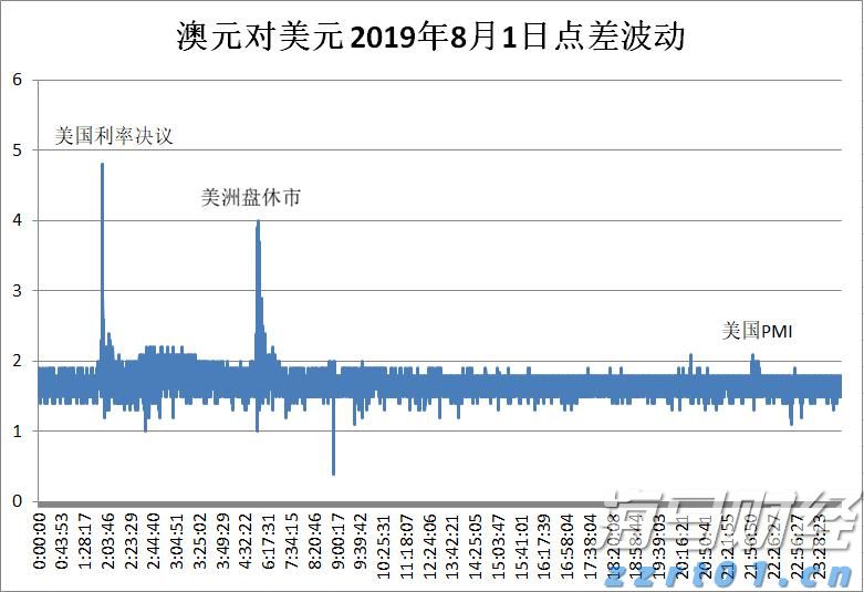 统一大市场 公平竞未来