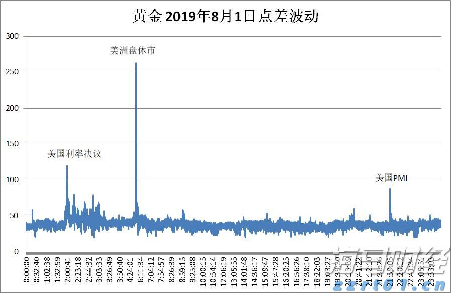 美股动态 | 礼来(LLY.US)跌近14% 口服减肥药效果未达预期