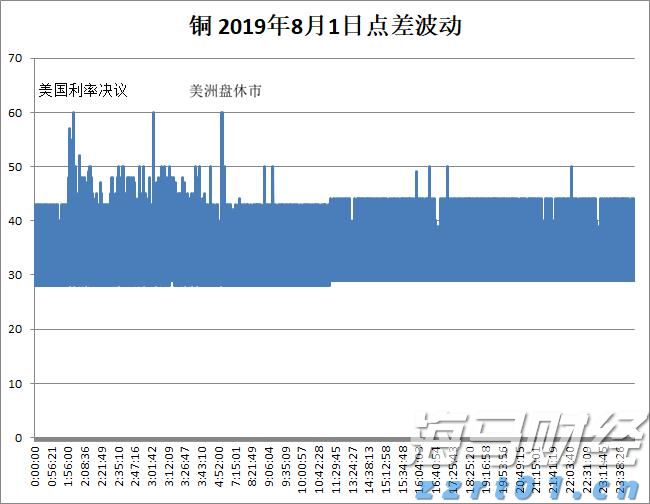 湖北探索“你点鄂检”新模式强化网红食品安全监管