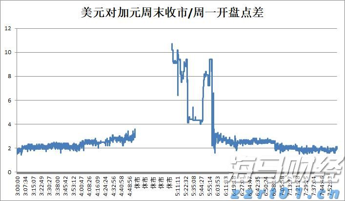 江西省鹰潭市市场监管局推行“信用+应用”新场景 赋能“放心消费”新举措