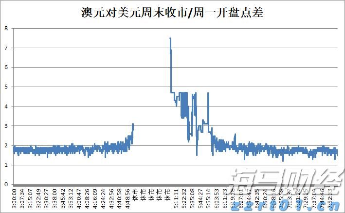 海南省市场监管局开展白酒类专项执法行动