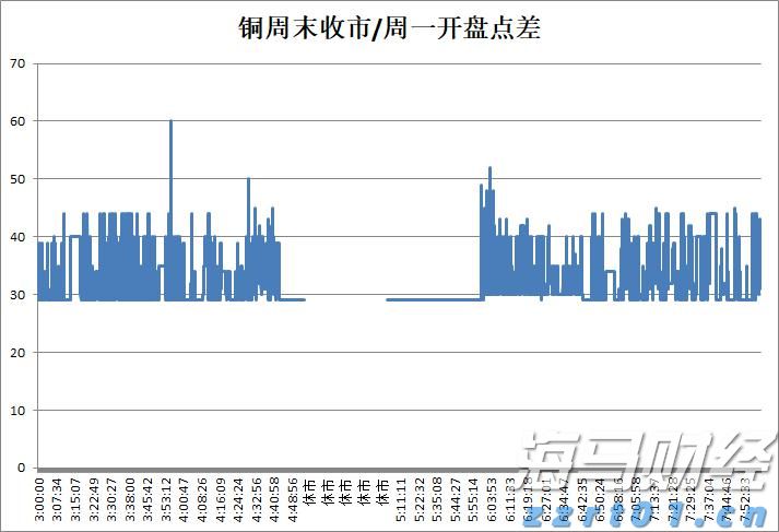 上半年全国规上文化企业营收同比增长7.4%