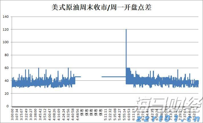 OpenAI发布低成本模型 与Meta(META.US)和DeepSeek展开竞争