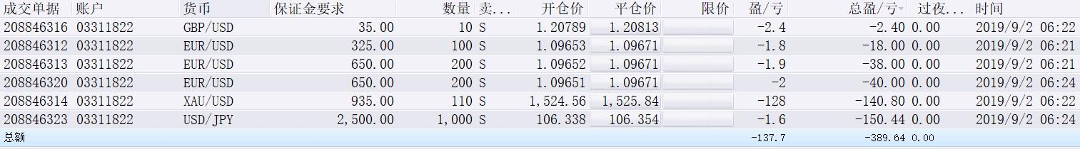 深圳上线预付式商家信息查询平台