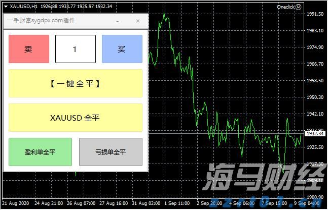 一季度荷城街道经济实现“开门红”