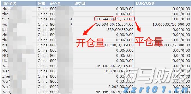 福建省食安办主任视频会议在福州召开