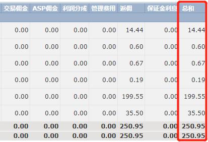 A股晚间热点 | 重磅利好！育儿补贴实施方案来了 专家解读六大热点问题