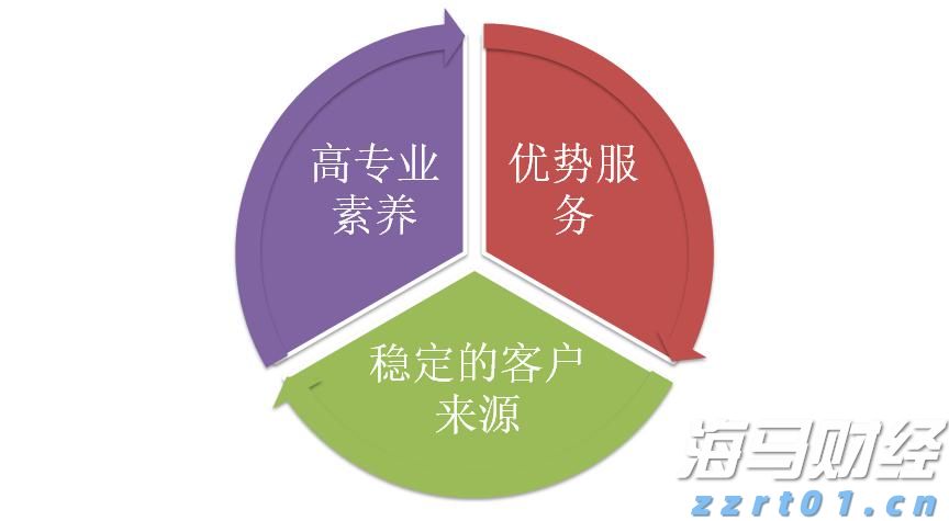 安徽建立学校食品安全“你呼我应”工作机制