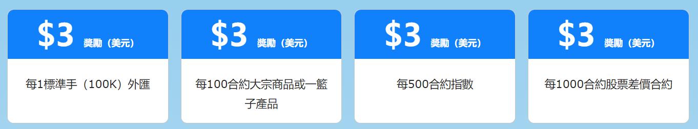 漫博会多家企业签亿元订单