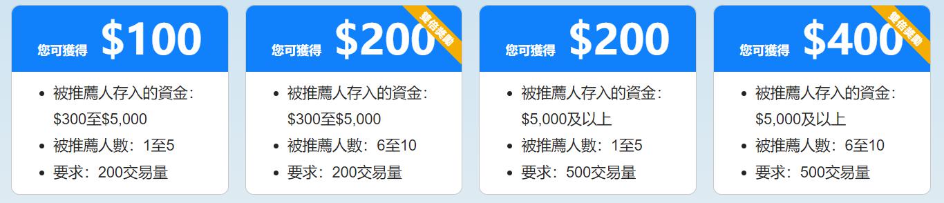 山东省市场监管局深入开展小微企业质量管理体系认证提升行动 帮扶小微企业1000家