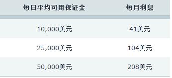 港宁小学：至美校园育新人