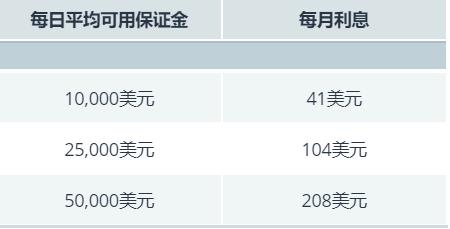 蛇出没活跃期 被咬尽快就医