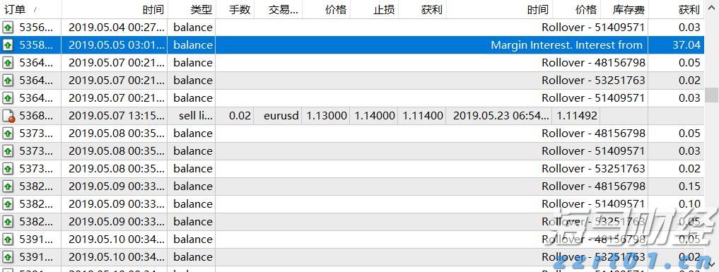 链上金融热潮盛行 摩根大通冷静分析RWA代币化现状
