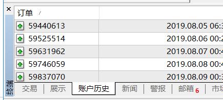 重庆4项措施开展经营者集中反垄断审查试点