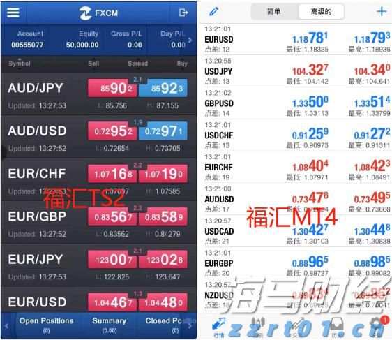 银河证券：美联储人事变动预期升温 市场押注9月降息