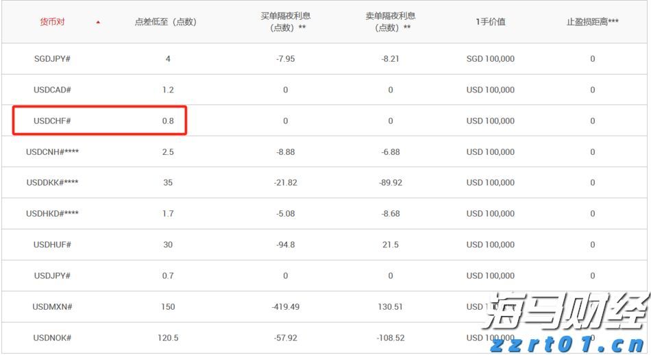 四川全面推进食品安全“两个责任”落实 深化“守查保”行动 守护食品安全