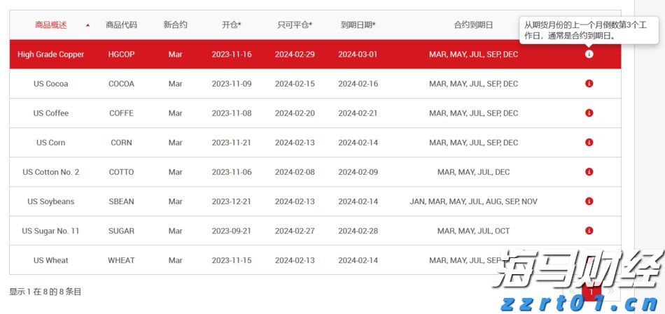 公安部公布5起养老领域非法集资犯罪典型案例