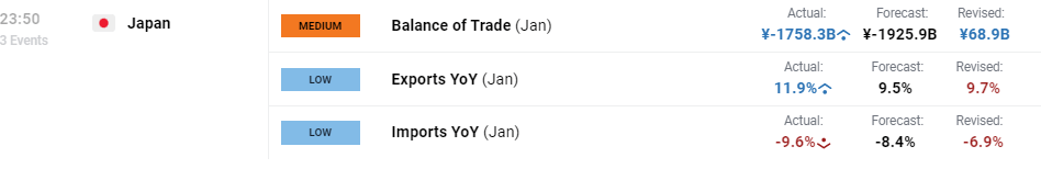 广东防汛应急响应调整为Ⅳ级