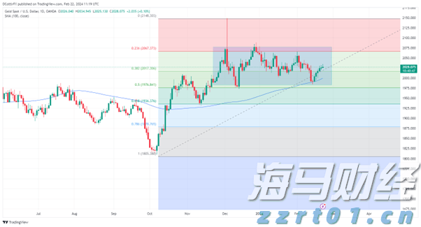 新股消息 | 佳鑫国际通过港交所聆讯 专注于开发巴库塔钨矿
