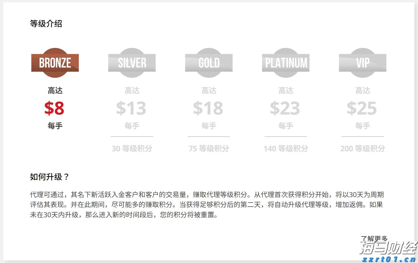新东方-S(09901)发布年度业绩，股东应占净利润3.72亿美元 同比增加20.1%