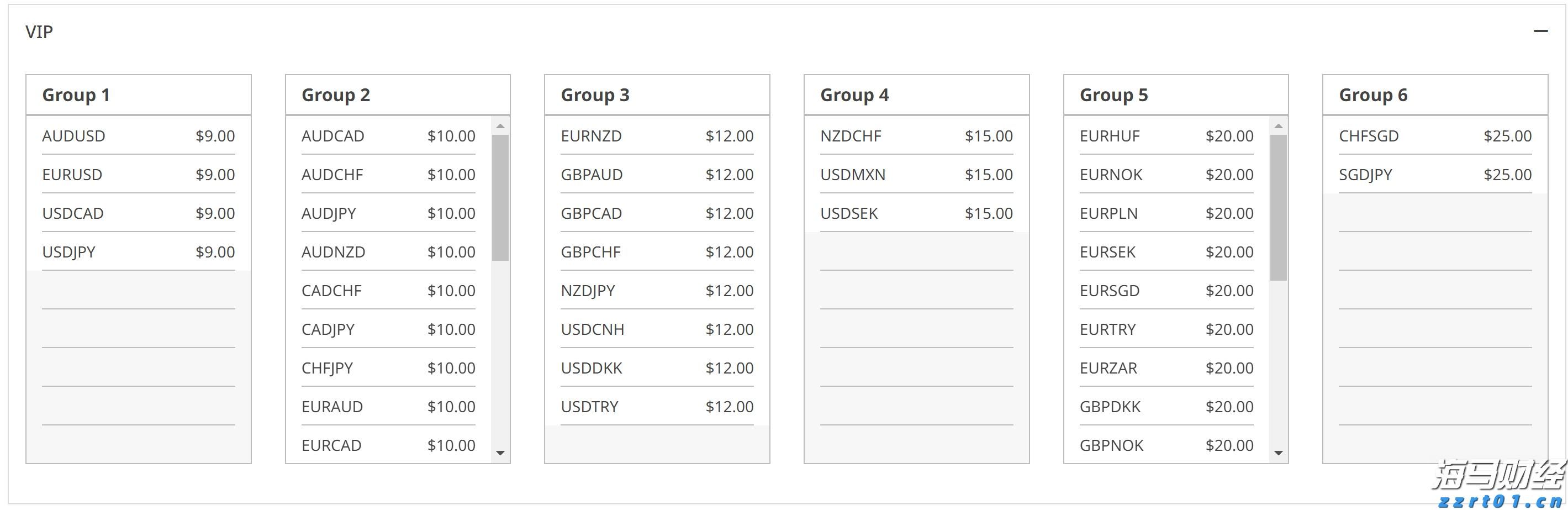大举投资33亿美元重仓英伟达(NVDA.US)与台积电(TSM.US)，孙正义全力押注AI芯片