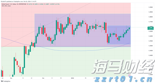 广东省数据知识产权存证登记平台正式上线运行