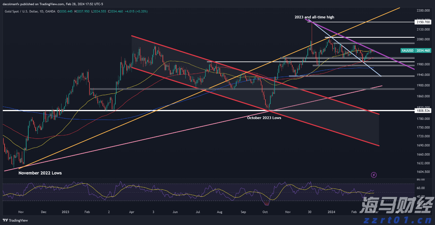 英伟达(NVDA.US)与安森美(ON.US)合作推动800V DC电源解决方案，助力AI数据中心发展