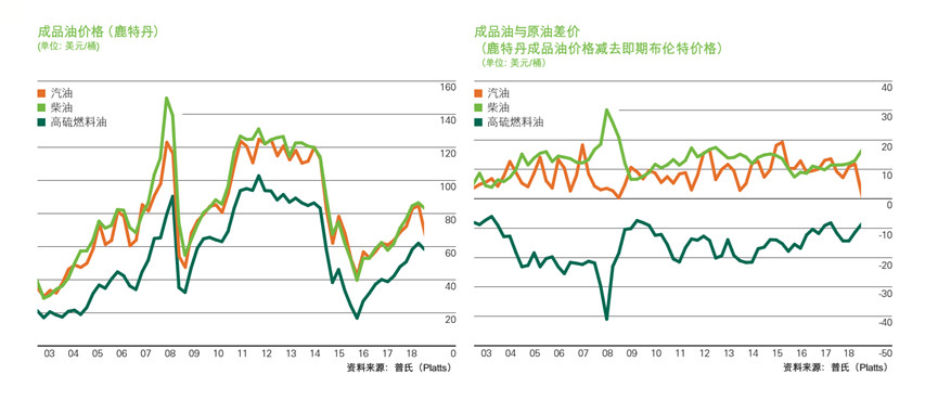 美股动态 | 礼来(LLY.US)上涨3.8% 华尔街主要投行维持“买入”评级