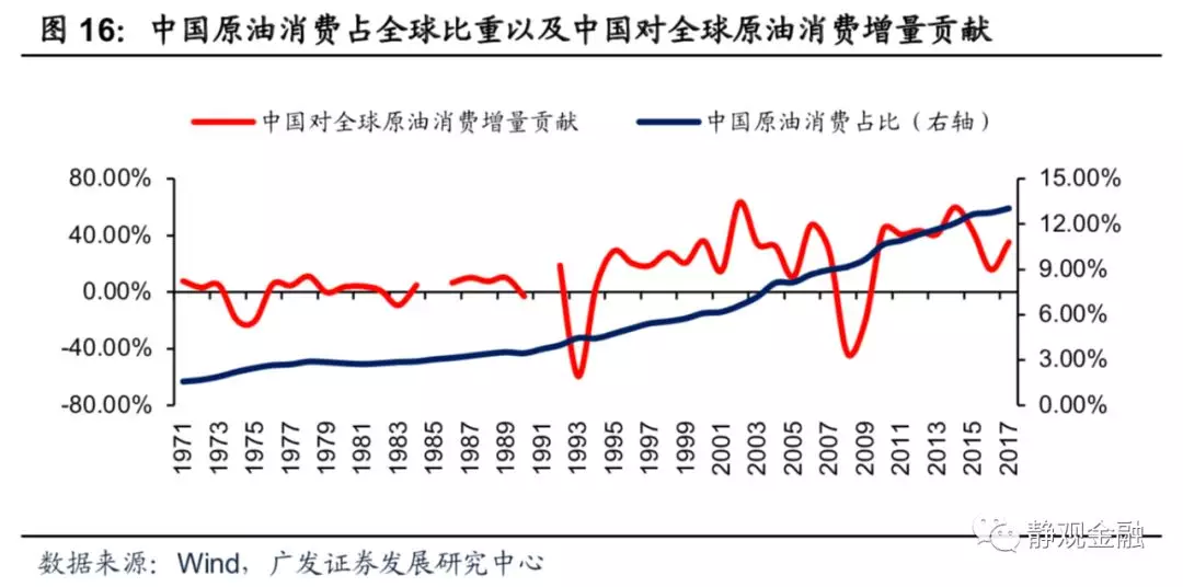 创纪录的油气生产与成本控制抵消油价下跌 雪佛龙(CVX.US)第二季度盈利超出预期
