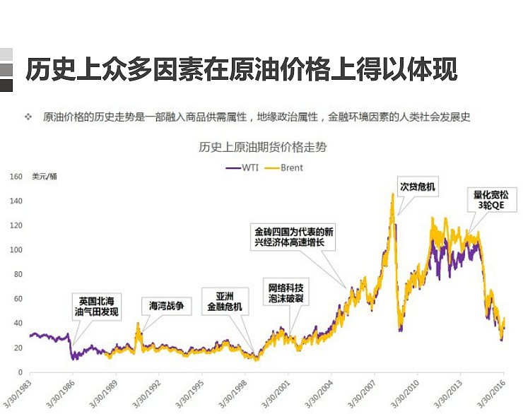 一季度全市公共资源交易金额约16.64亿元
