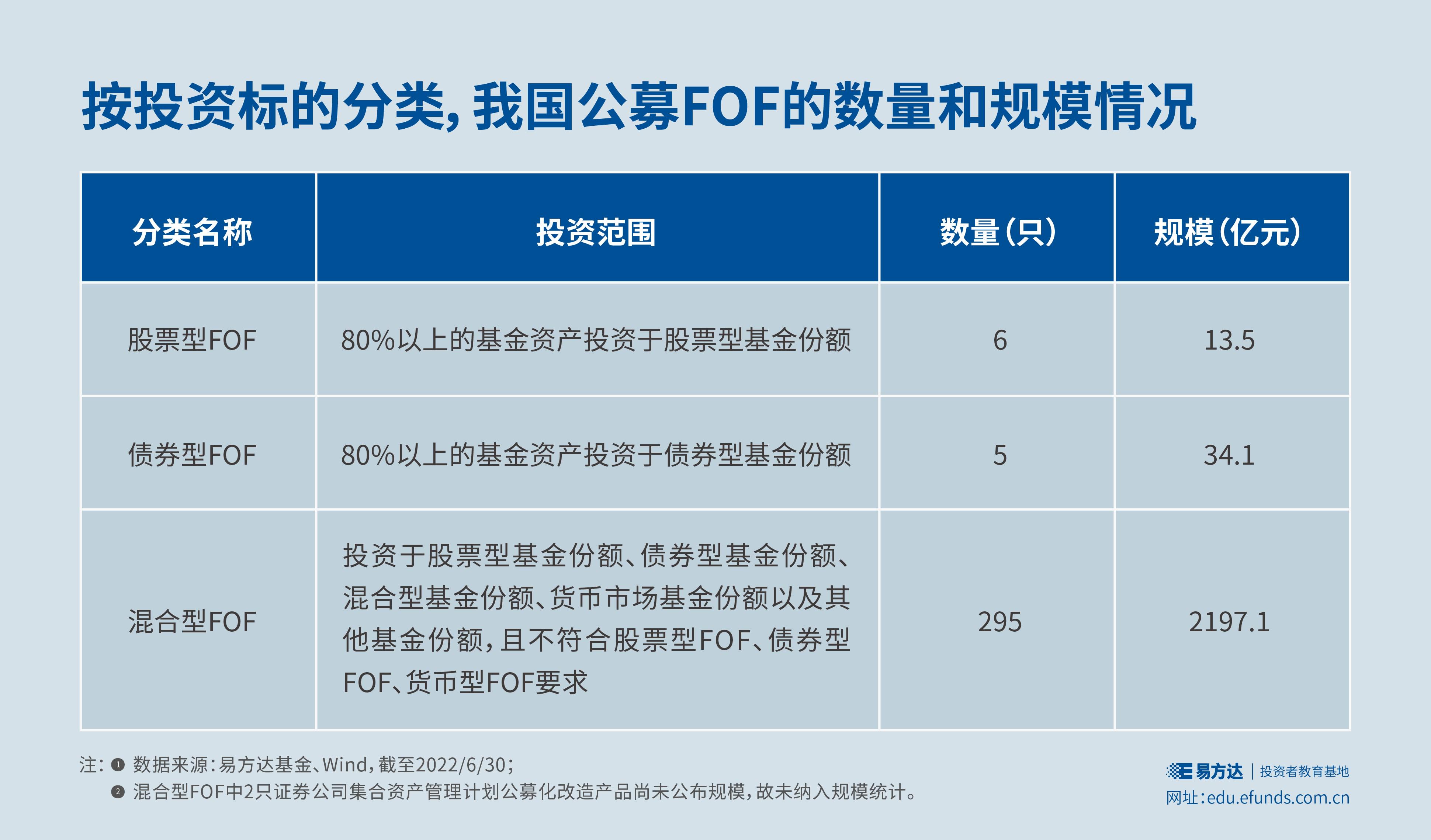 银河证券：美联储人事变动预期升温 市场押注9月降息