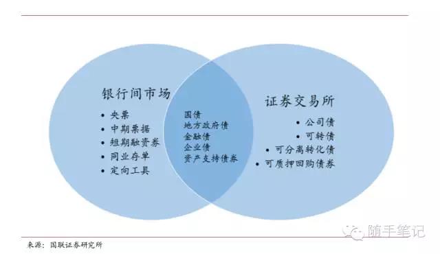 摩根大通经济学家：美联储预计于9月启动降息周期，年底前或降息三次