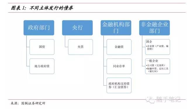 辽宁经营主体总量突破500万户