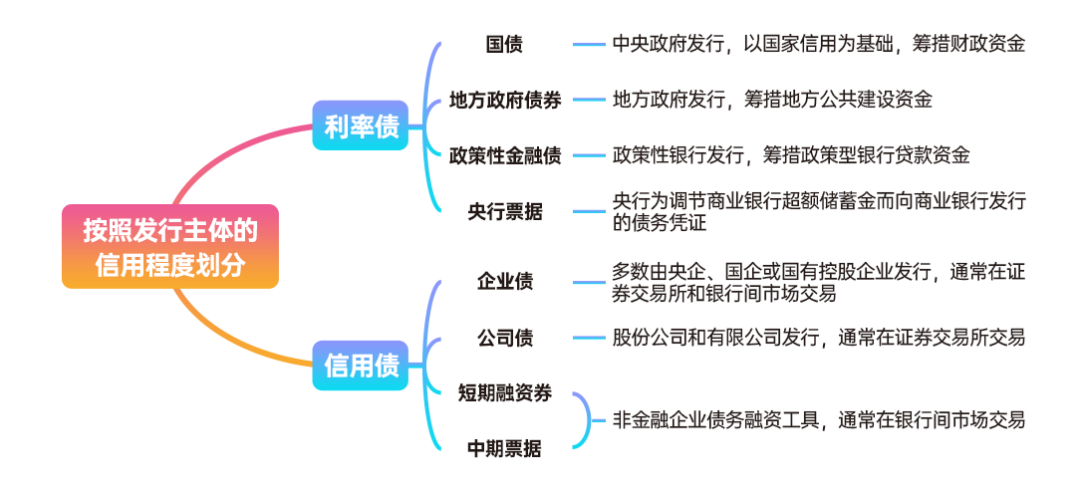 海南：提速提速再提速 大力维护市场秩序