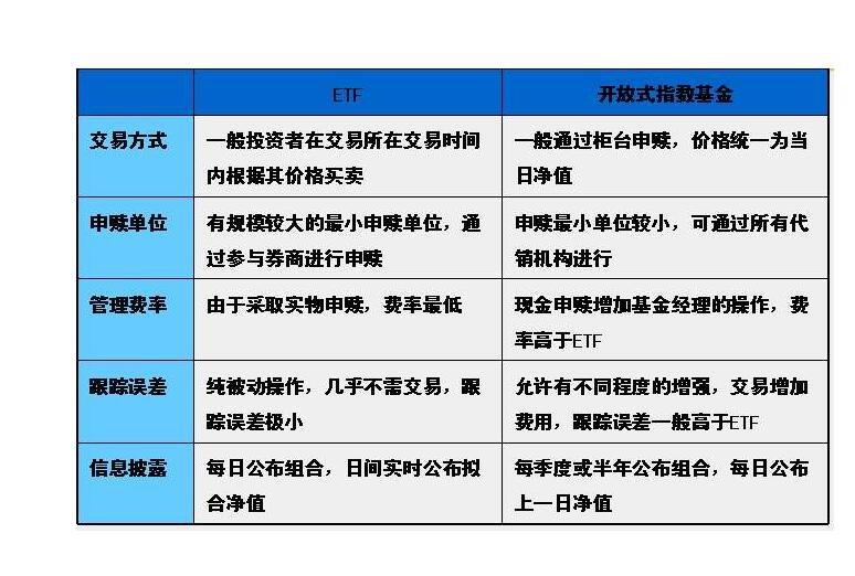 进博会第一批进口冷链食品展品运往“总仓”