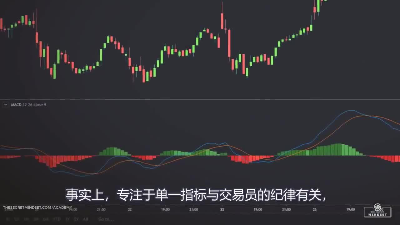 美股动态 | 苹果(AAPL.US)股价一度上涨超过2%，正在研发ChatGPT竞争者