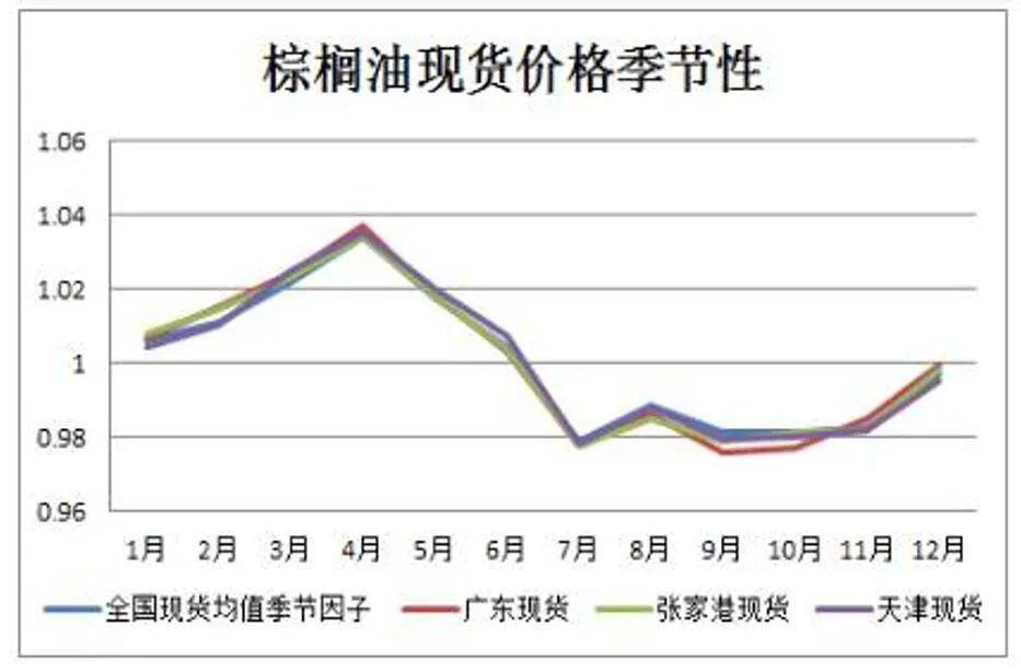 港美股投资补税潮来袭？税务自查及补缴要点一览