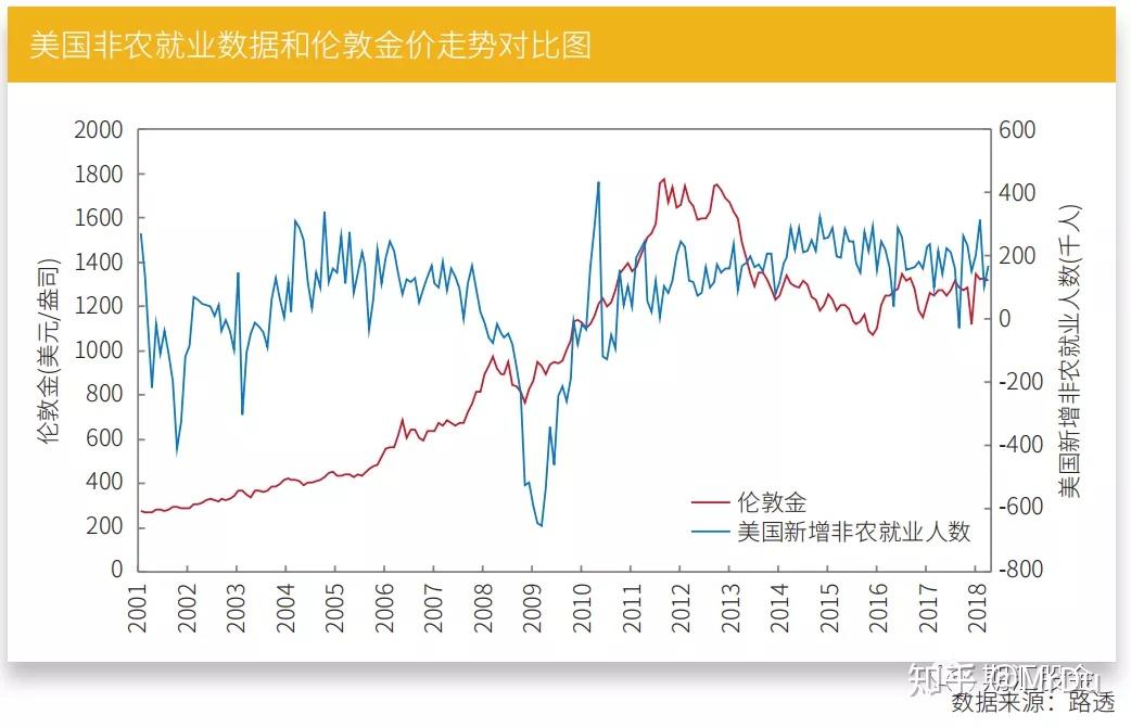 宁夏：严许可 强监管 切实保障食品添加剂质量安全