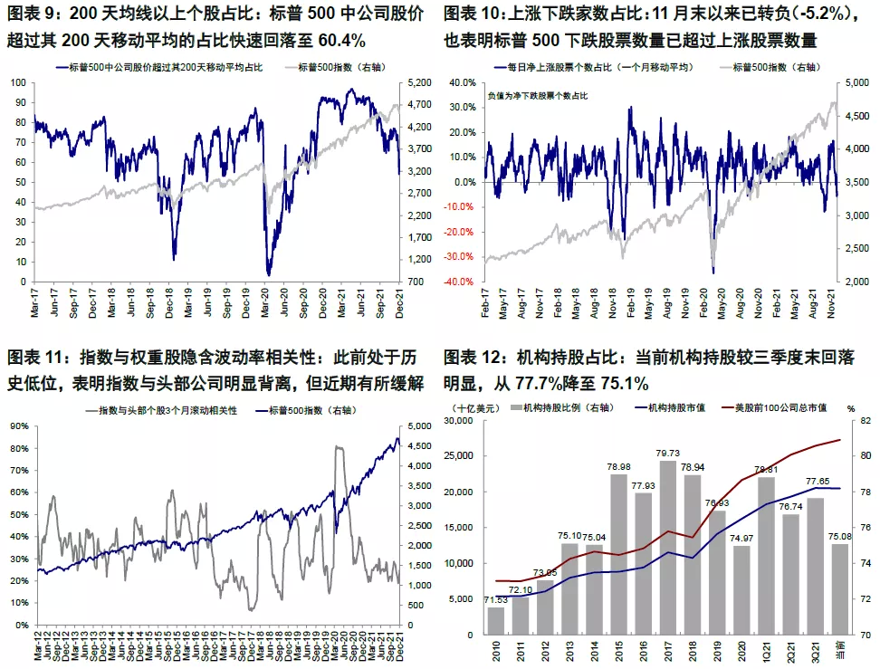 超预期业绩与高景气度推动玉柴国际(CYD.US)股价大幅上涨