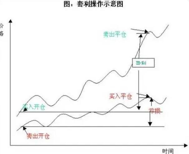美股创新高背后的潜在风险！Verdence首席投资官警告市场过于乐观，回调风险增加