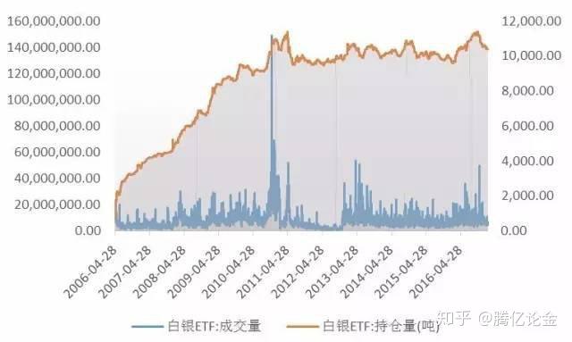 英伟达(NVDA.US)与安森美(ON.US)合作推动800V DC电源解决方案，助力AI数据中心发展