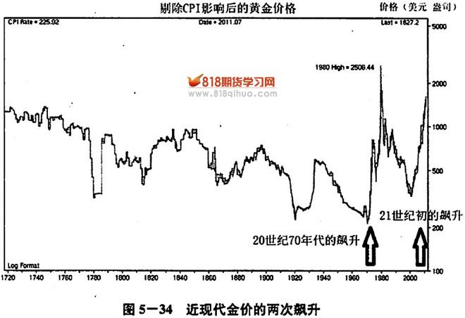 粤高考专科批次院校今征集志愿 普通类历史、物理180分可报